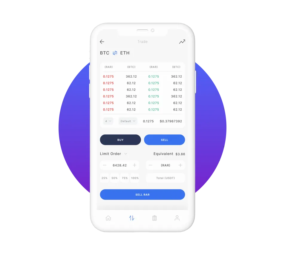 Trading Software Development Services in India, USA | Nevina