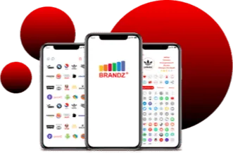 Brandz+