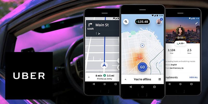 Features in Driver Side of Uber-like Platform | Nevina Infotech