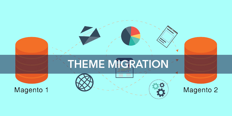 Theme Migration Issues and Alternatives | Nevina Infotech
