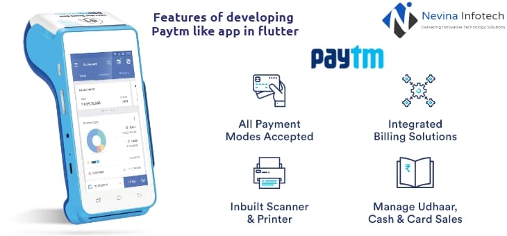 Features of Developing Paytm App like a Flutter