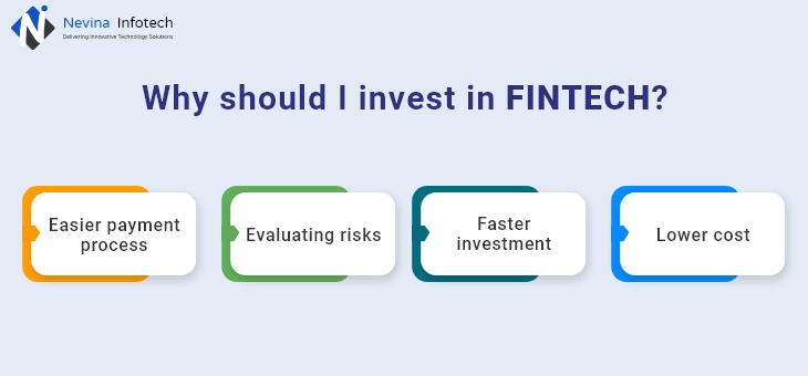 invest in fintech app development