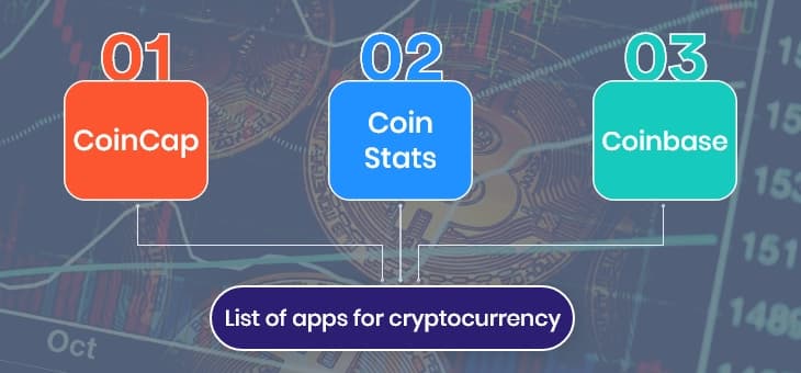 cryptocurrency app list