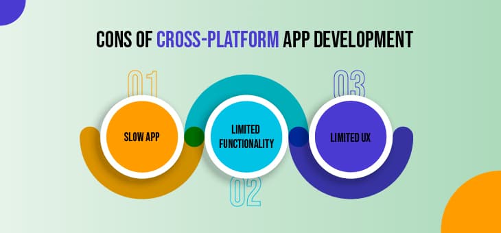 Cons of cross-platform app development