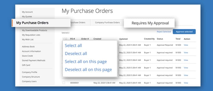 Magento Purchase approval workflow