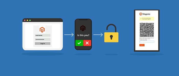 Magento Two-factor authentication for enhanced security