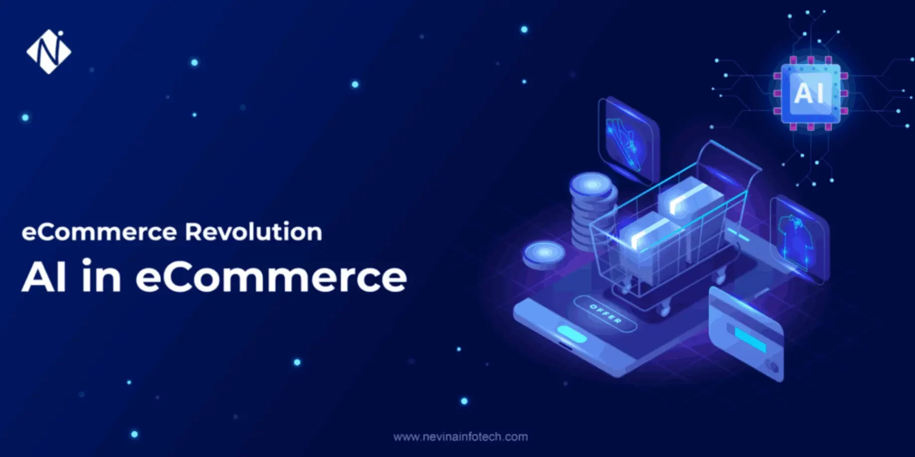AI in eCommerce Revolution