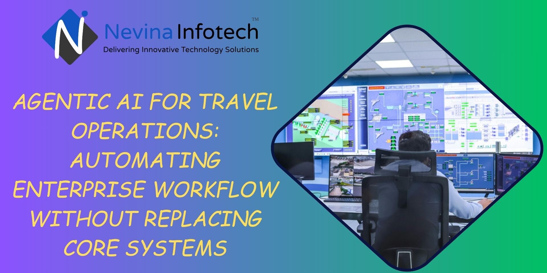 Agentic AI for Travel Operations